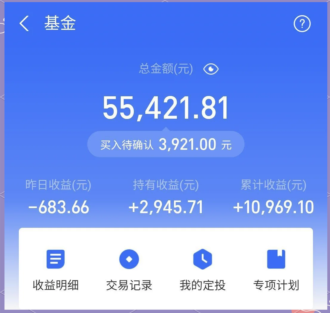 长信基金(长信基金官网)