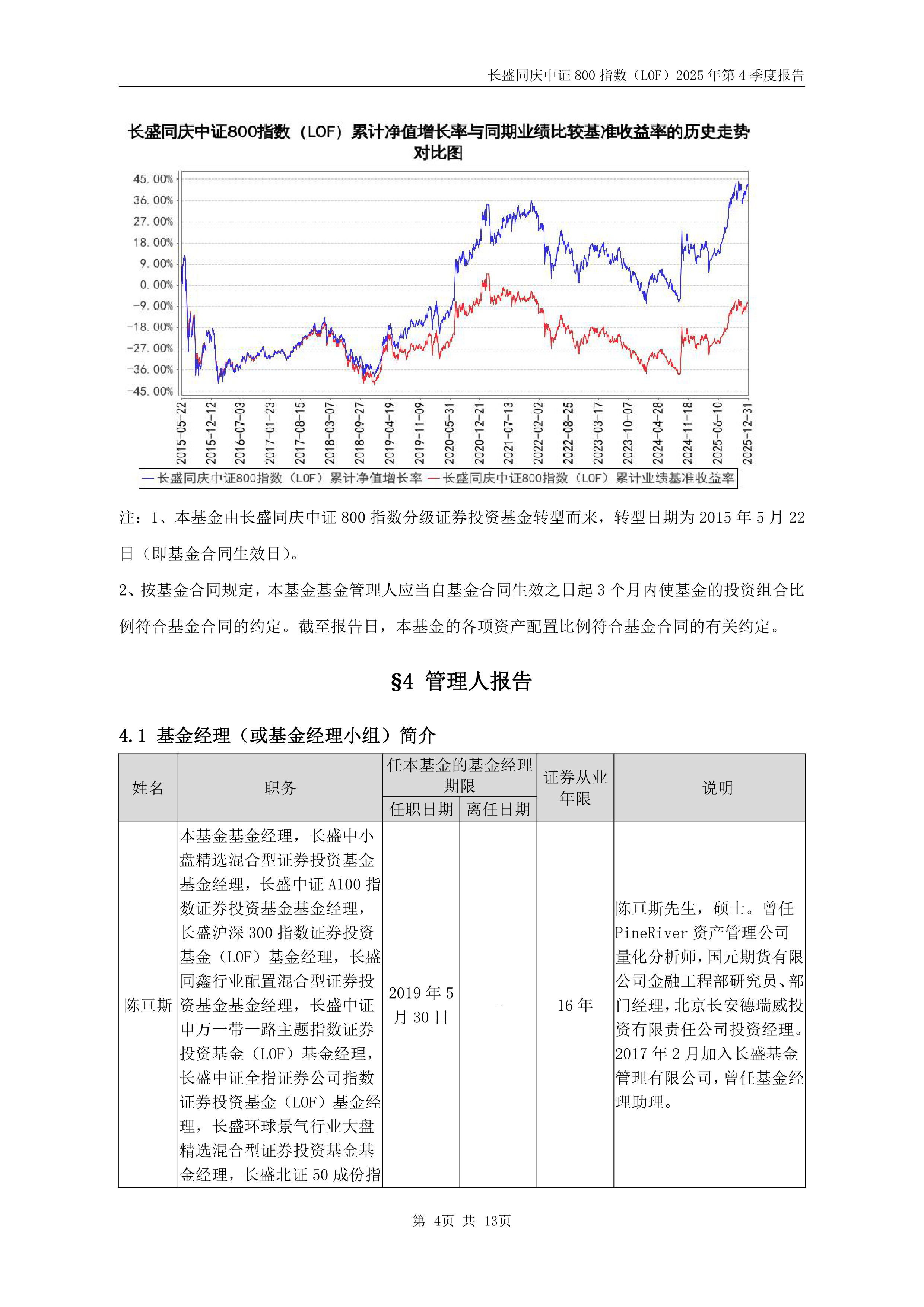 长盛基金(长盛基金客服电话)