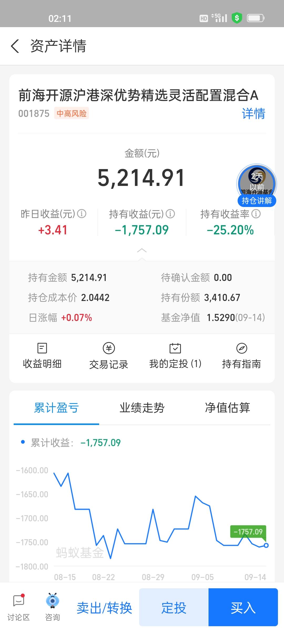 支付宝基金(支付宝基金卖出多久到账) 支付宝基金(支付宝基金卖出多久到账)